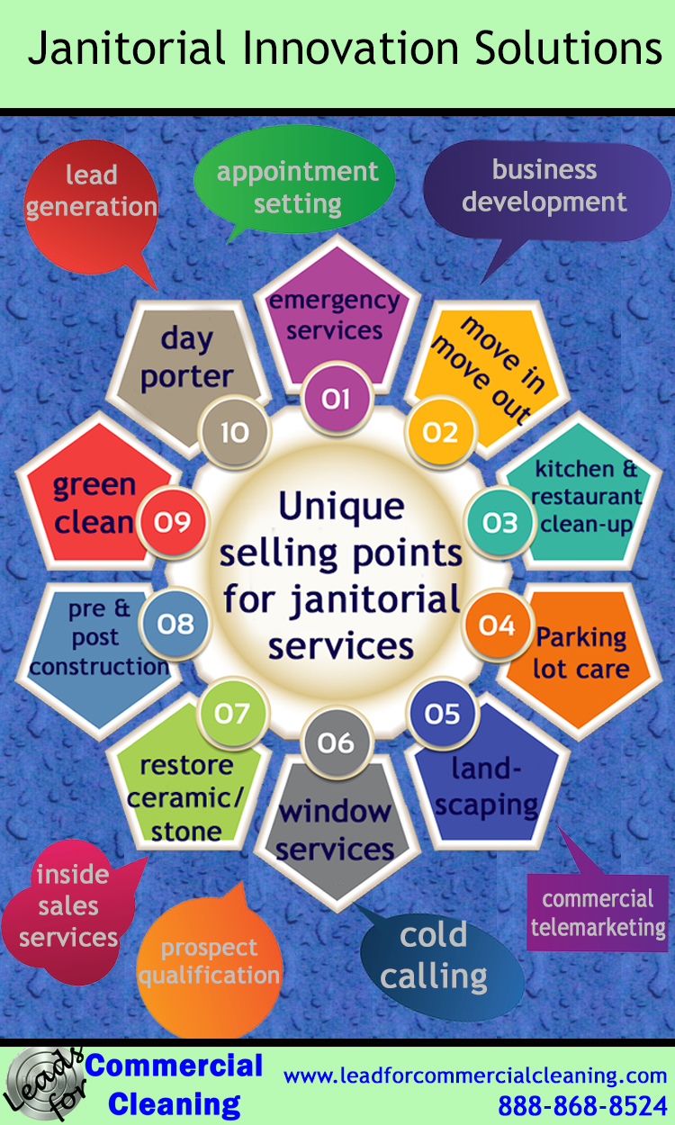 Infographic - Sales Pipelines Fuel Growth